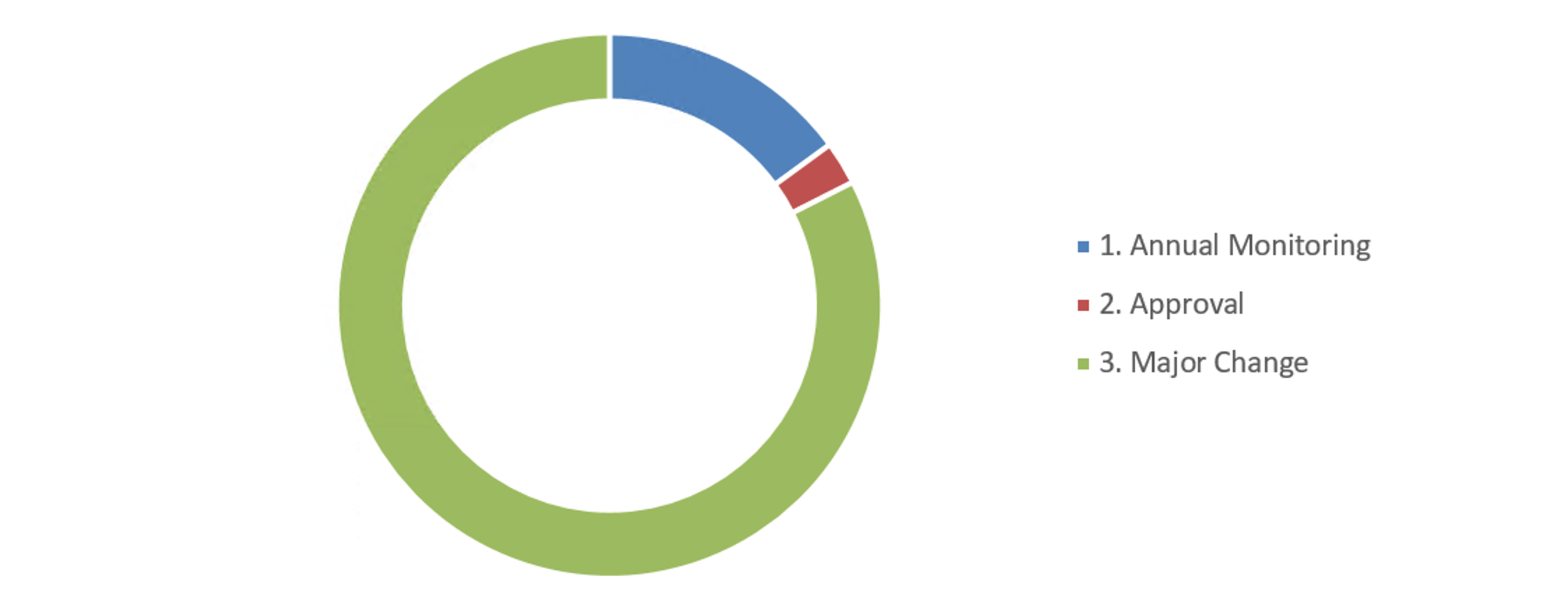 Graph 9.png