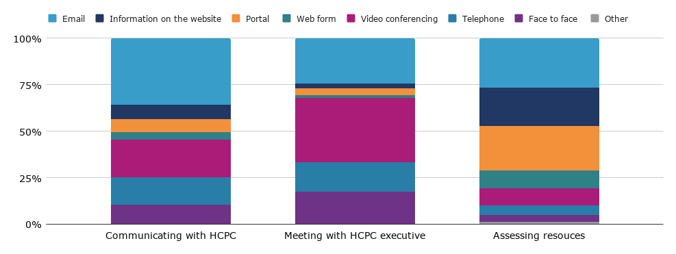 Graph 7.png