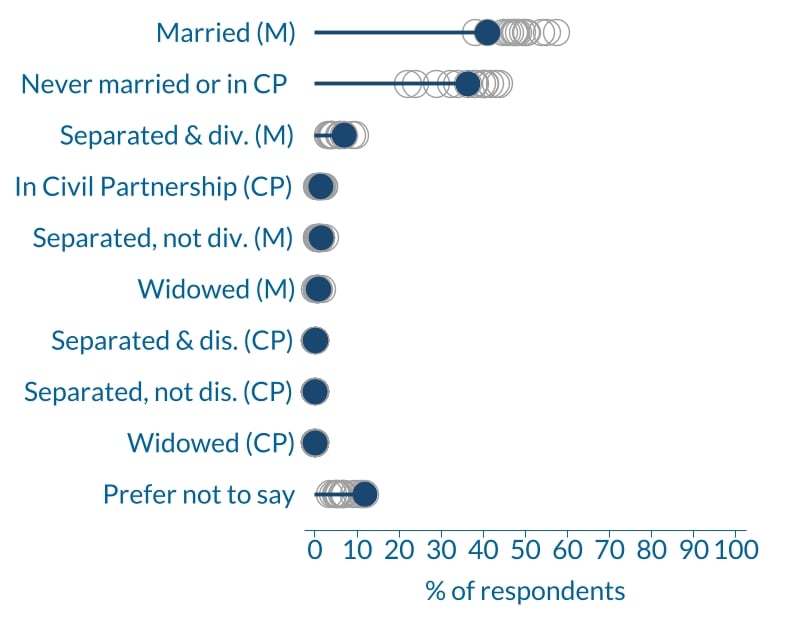 edifactsheet_marriage_AS_20230418web.jpg