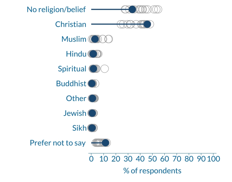 edifactsheet_religion_CH_20230418web.jpg