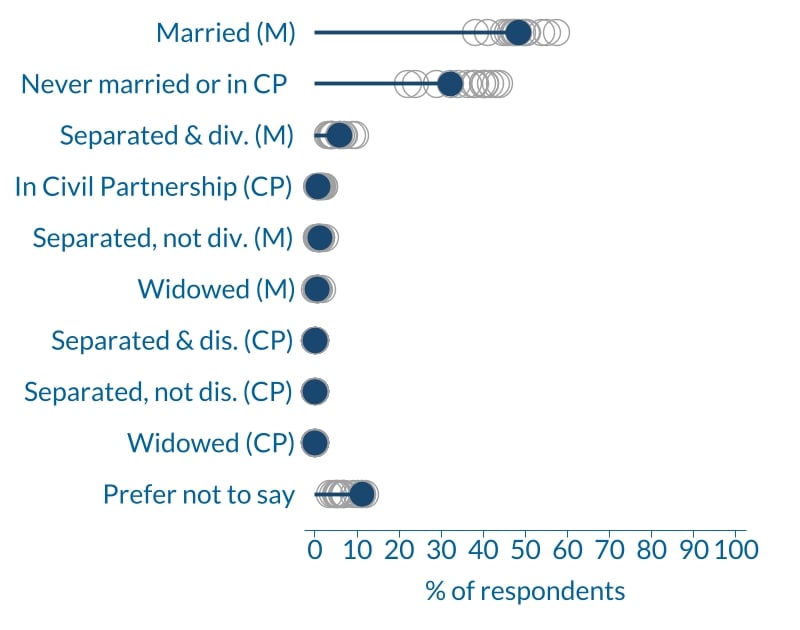 edifactsheet_marriage_HAD_20230418web.jpg