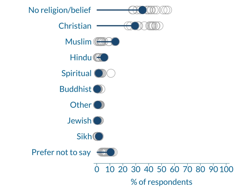 edifactsheet_religion_HAD_20230418web.jpg