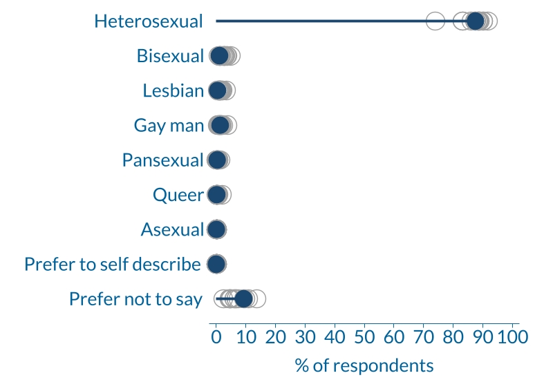 edifactsheet_sexualorientation_HAD_20230418web.jpg