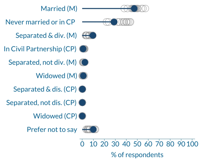 edifactsheet_marriage_ODP_20230418web.jpg