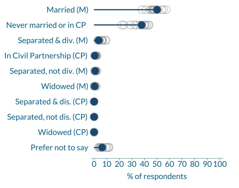 edifactsheet_marriage_PH_20230418web.jpg