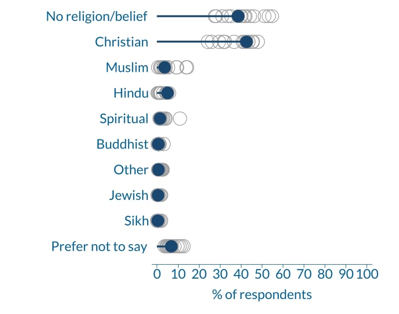 edifactsheet_religion_PH_20230418web.jpg