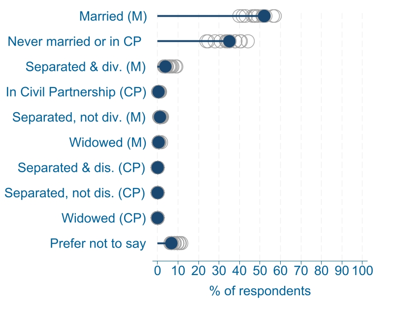 edifactsheet_marriage_SLT_20231113web.jpg