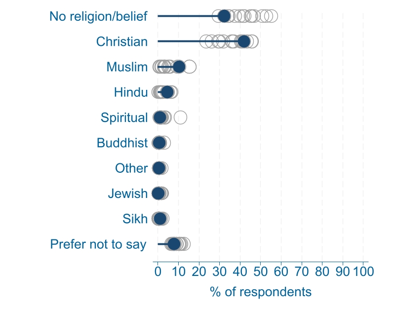 edifactsheet_religion_BS_20240117web.jpg