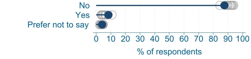 edifactsheet_disability_OT_20240117web.jpg