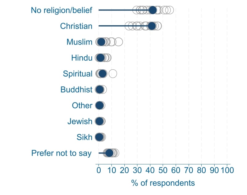 edifactsheet_religion_OT_20240117web.jpg